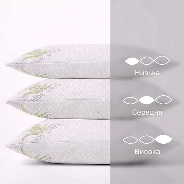 Фото - Подушка стандартна MirSon антиалергенна №718 Dorotea Thinsulate м'яка 70х70 см (2200001486713)