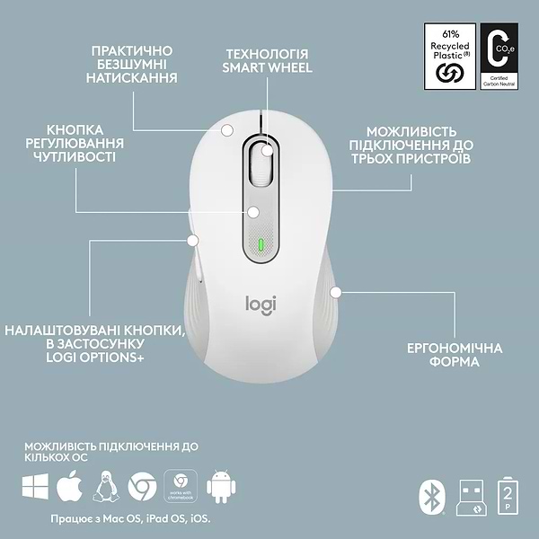 Фото - Клавіатура + миша бездротова Logitech Signature Slim Combo MK950 White (920-012491)