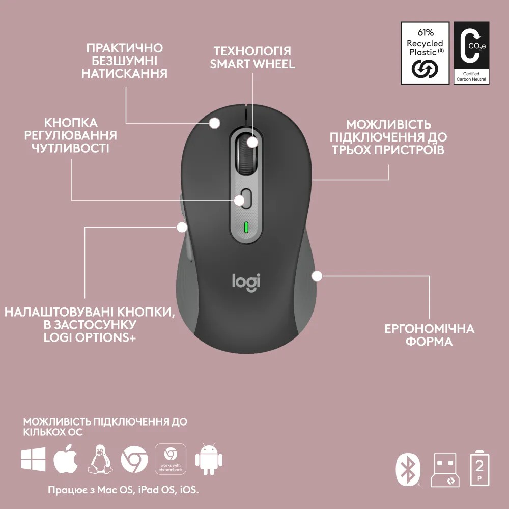Фото - Клавиатура+мышь беспроводная Logitech Signature Slim Combo MK950 for Business Graphite (920-012508)