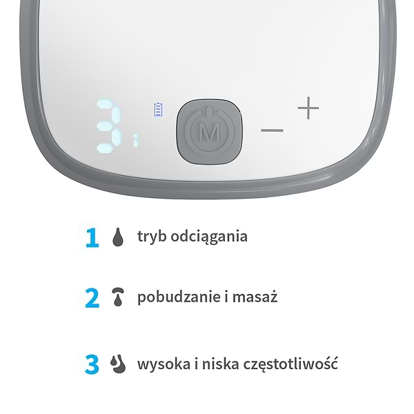 Фото - Электрический молокоотсос BabyOno SHELLY + лактационные вкладки COMFORT, 140шт/уп. в подарок (1000А)