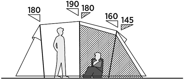 Фото - Палатка Easy Camp Hidra 5 (120491)