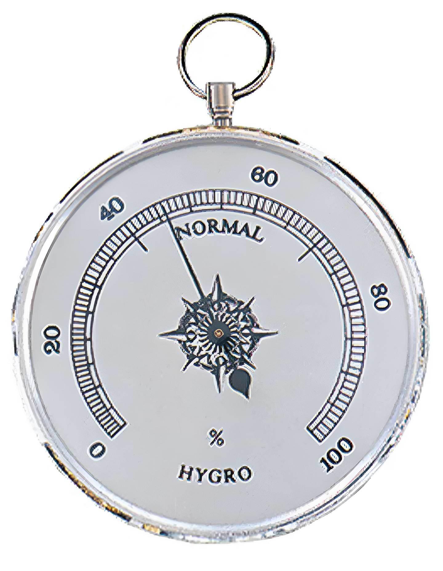 Термогигрометр Moller 301304