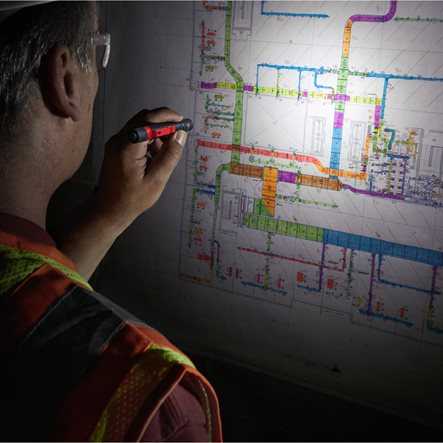 Фото - Набір ліхтарів Milwaukee HL2IPL-LED ALKALINE POWER (4933492103)