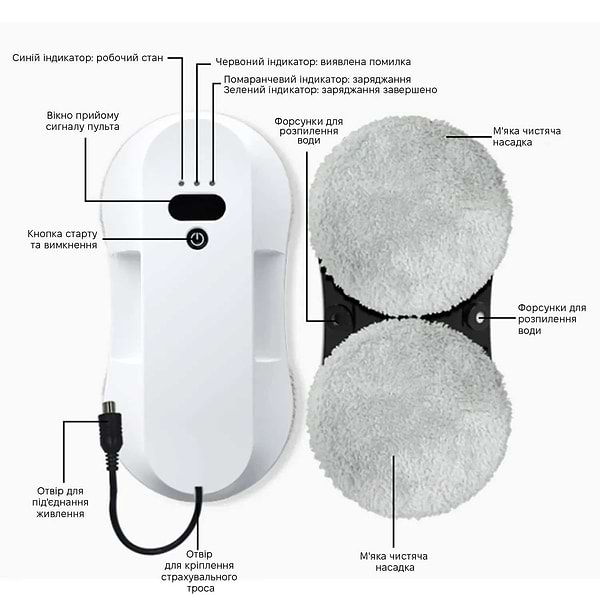 Фото - Пылесос оконный INSPIRE RN2-19 White