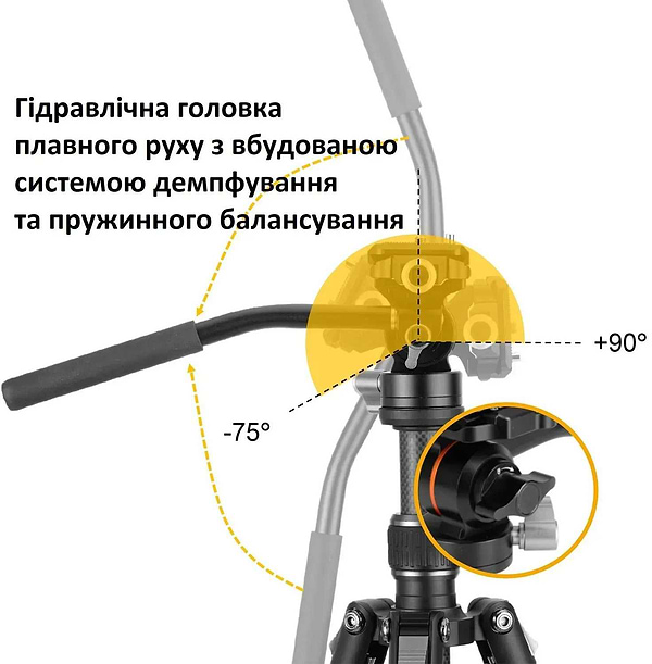 Фото - Штатив Vanguard Vesta Go 234CV10 (Vesta Go 234CV10)
