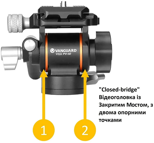 Фото - Штатив Vanguard Vesta Go 234CV10 (Vesta Go 234CV10)