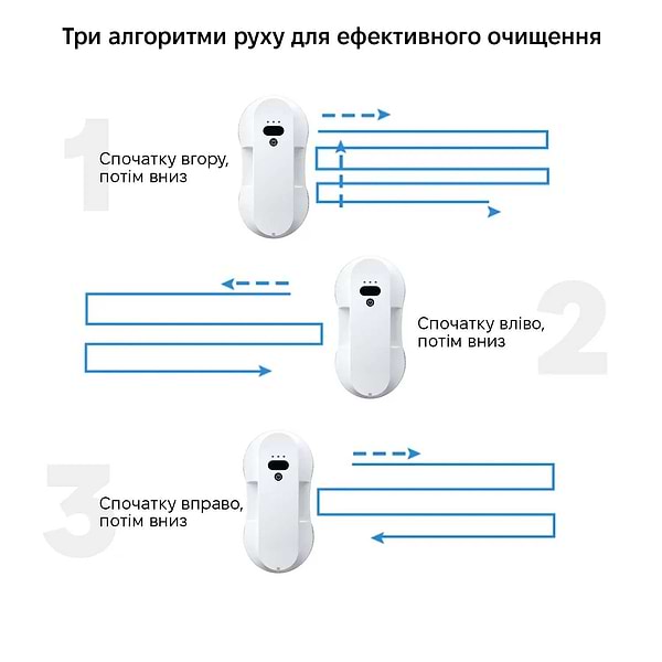 Фото - Пылесос оконный INSPIRE RN2-19 White