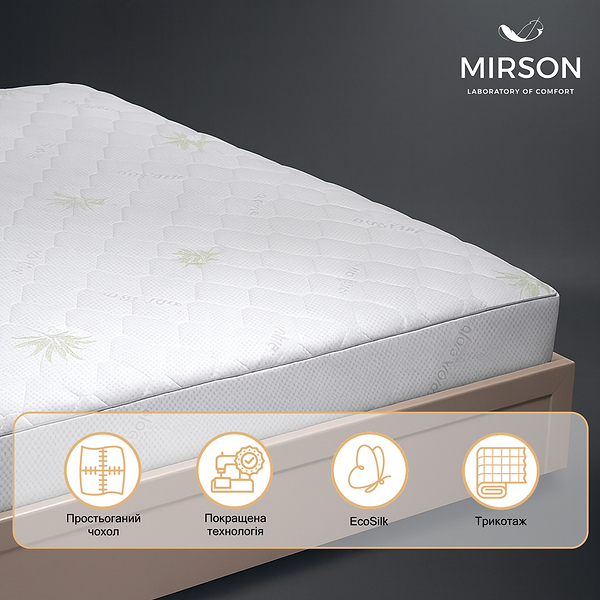 Фото - Наматрасник детский MirSon №1004 Alberto Eco Aloe Vera 70х130 см (2200001489851)