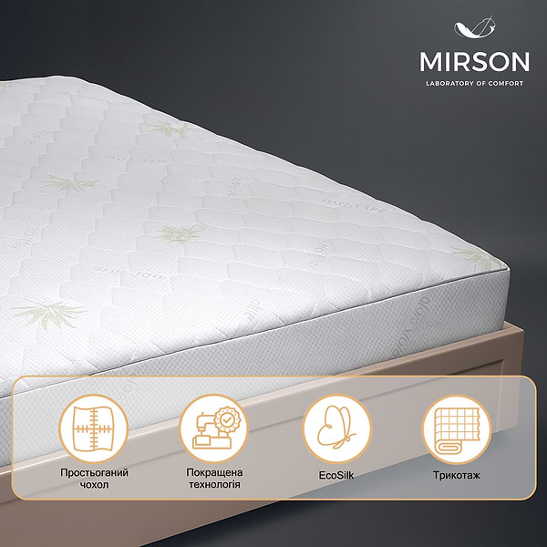 Фото - Наматрацник дитячий MirSon №1001 Alberto Eco Aloe Vera 70х140 см (2200001489912)