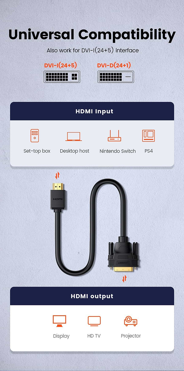 Фото - Кабель HDMI UGREEN HD106 HDMI to DVI Cable 3m Black (10136)