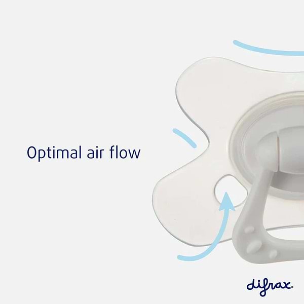 Фото - Симетрична пустушка Difrax Natural Uni UN804 Sage