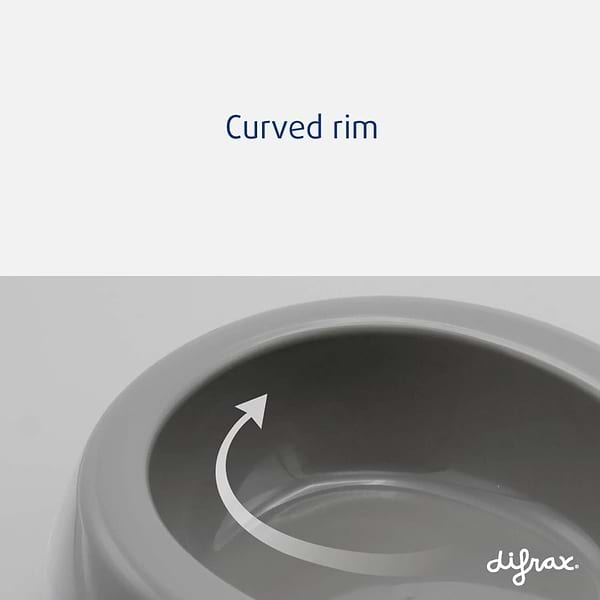 Фото - Набор детский 3 пр. Difrax 7342 Clay