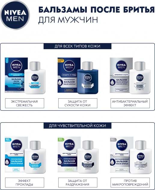 Фото - Бальзам после бритья NIVEA для чувствительной кожи 100 мл