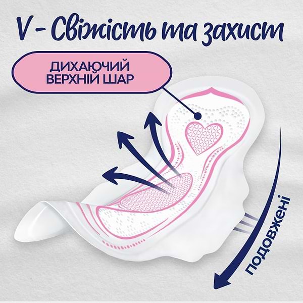 Фото - Прокладки гігієнічні Libresse Ultra Super Soft 3 мм 8 шт. 5 крапель  (7322540388480)