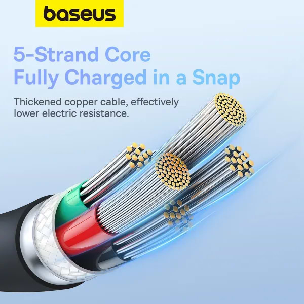 Фото - Кабель синхронизации данных Baseus Pudding Series Fast Charging Cable Type-C to iP 20W 1.2m Cluster Black (P10355701111-00)