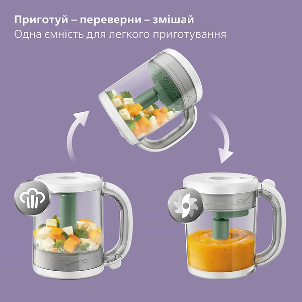 Фото - Блендер-пароварка для детей Philips SCF885/01