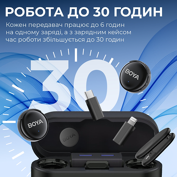 Фото - Микрофон для смартфона Boya LINK 3-01 Type-C/TRS/Lightning Black
