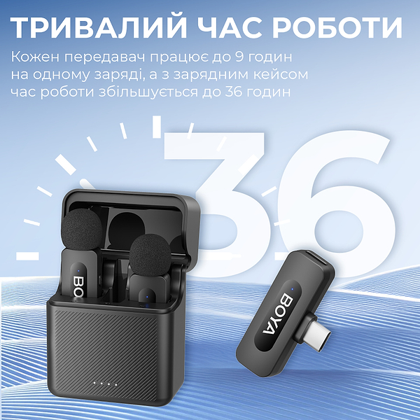 Фото - Микрофон для смартфона Boya BY-V3 combo Type-C/Lightning Black