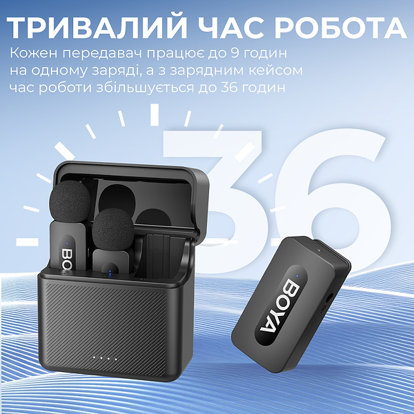Фото - Микрофон для смартфона Boya BY-V35 TRS for camera Black