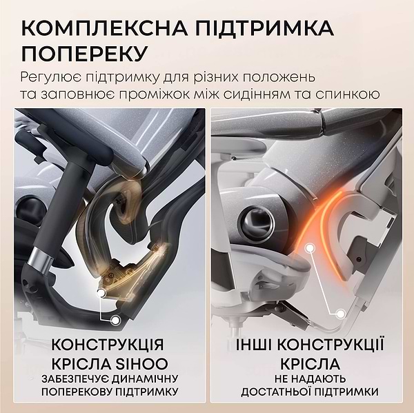 Фото - Крісло офісне Sihoo DORO C300L Mesh Black with footrest (DORO-C300L-A3-101-JT)