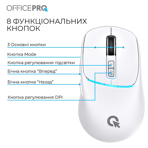 Фото - Миша бездротова OfficePro Silent Click Wireless White (M468W)