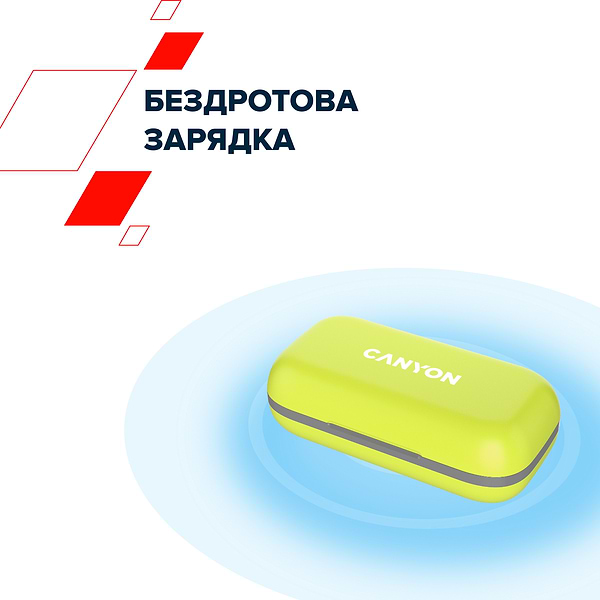 Фото - Навушники вкладиші бездротові TWS Canyon OnRun 11 Sport Wireless charge Green (CNS-TWS11GR)