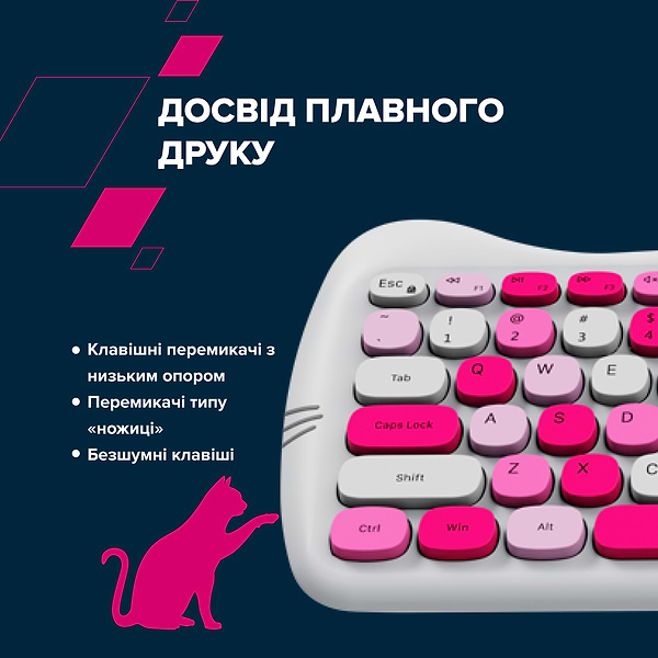 Фото - Клавіатура + миша бездротова Canyon HSET-W6 Kitty Edition Pink (CNS-HSETW6PK)