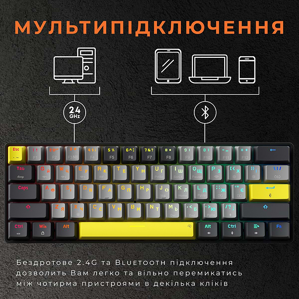 Фото - Клавиатура беспроводная игровая GamePro MK130G Pro