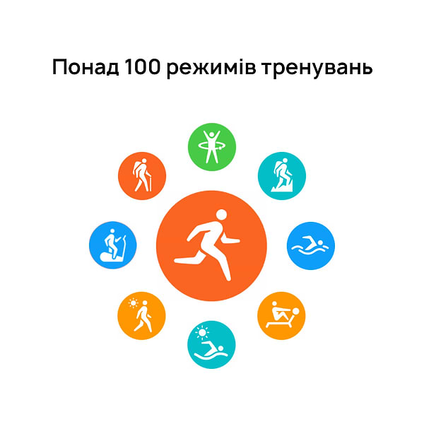 Фото - Смарт-часы Huawei Watch 3 Pro Classic Titanium