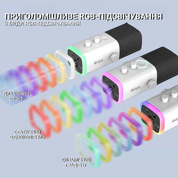 Фото - Микрофон для компьютера проводной Fifine AM8W USB/XLR White