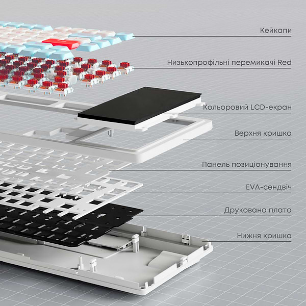 Фото - Клавиатура проводная игровая Ajazz AKP815 Red (AKP815-R-WBO)