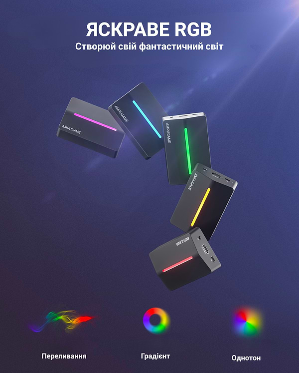 Фото - Устройство захвата видео Fifine V3 Game collection card