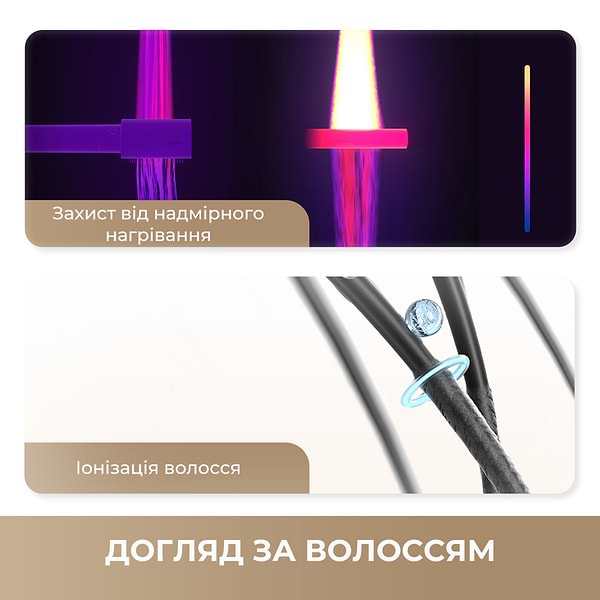 Фото - Стайлер Dreame AMF17A