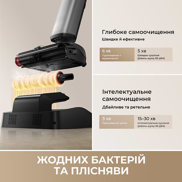 Фото - Пилосос ручний миючий Mova X4 Pro (HMH17A)