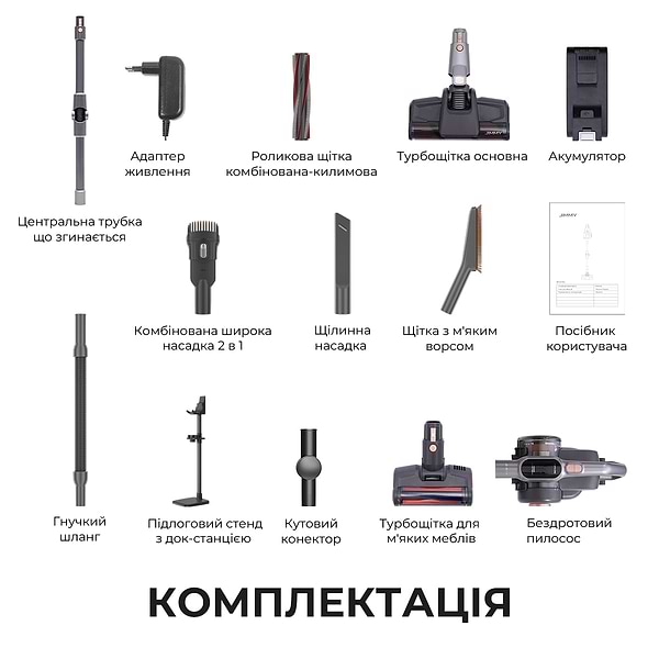 Фото - Пылесос ручной для дома JIMMY H10 PRO Hercules