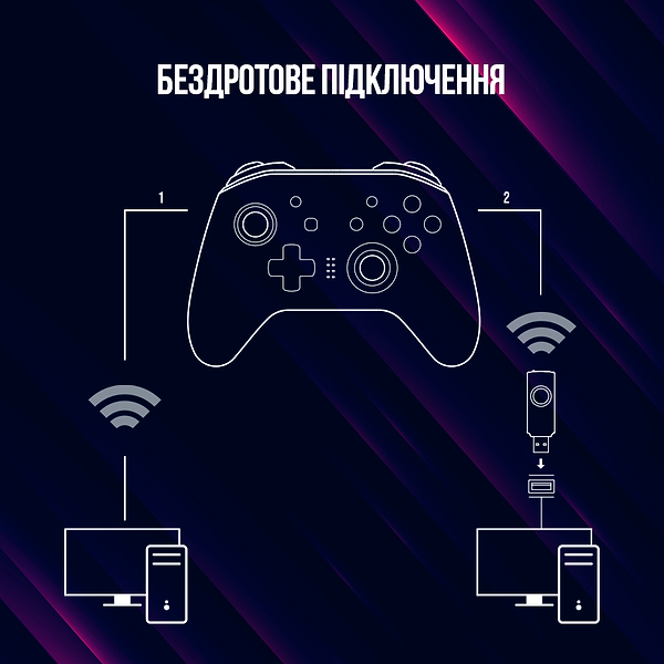 Фото - Геймпад Lorgar TRIX-510 Wireless Gamepad BT Black (LRG-GP510)