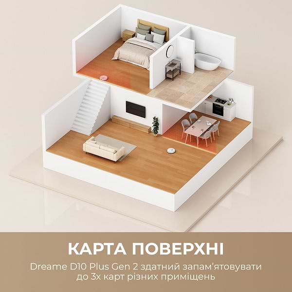Фото - Робот-пылесос моющий Dreame D10 Plus Gen 2 White (RLD32GD)
