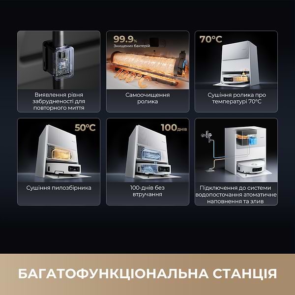 Фото - Робот-пилосос миючий Dreame Aqua 10 Ultra Roller Complete Black (RLH71DE-1-BL)