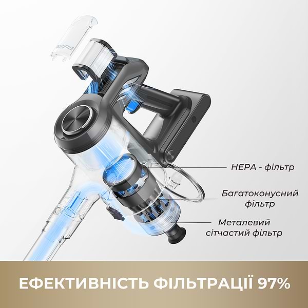 Фото - Пылесос ручной для дома Mova Cordless Vacuum Cleaner J30