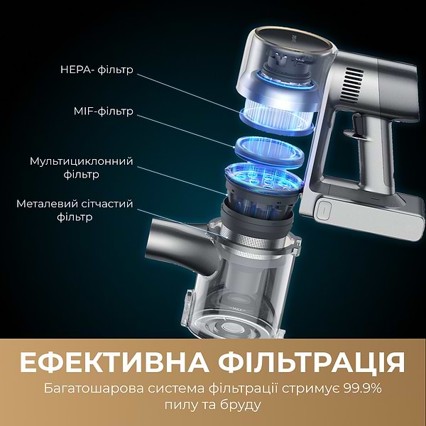 Фото - Пылесос ручной моющий Dreame R20 Aqua (VTV21A)