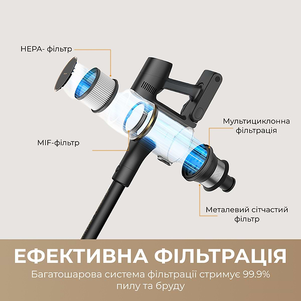 Фото - Пылесос ручной для дома Dreame R10 Pro (VTV41B)