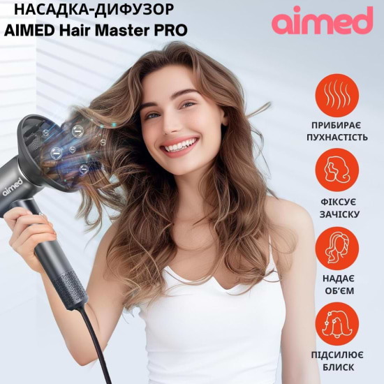 Фото - Фен-стайлер AIMED Hair Master PRO з набором насадок (AI-HMaster1_set_blue)