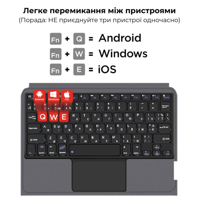 Фото - Чехол-клавиатура для планшета AIRON Premium for iPad Pro 13 2024 (4822352781231)