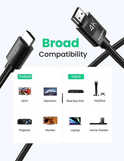 Фото - Кабель HDMI UGREEN HD119 4K HDMI Male to Male Braided 2m Black (40101)