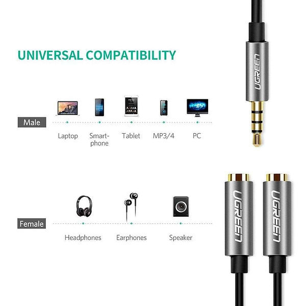 Фото - Кабель 3.5 мм -3.5 мм UGREEN AV123 3.5mm Stereo Audio Splitter with Braid 20 см Black (10532)