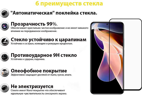 Фото - Захисне скло для смартфону BeCover for Xiaomi Redmi Note 11 Pro/11 Pro Plus Black (707140)