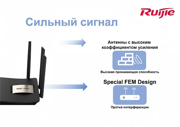 Фото - Маршрутизатор інтернет WiFi5 Ruijie Reyee RG-EW1200G PRO