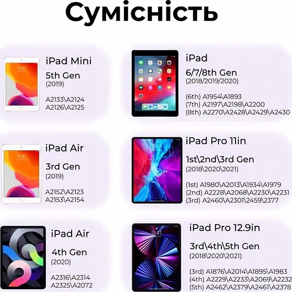 Фото - Стілус AIRON AirPencil for iPad White (6126755803225)