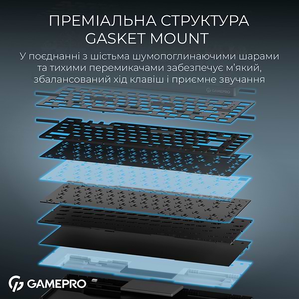 Фото - Клавиатура беспроводная игровая GamePro Asgard Yord Keychron Super Black (MK266BK)