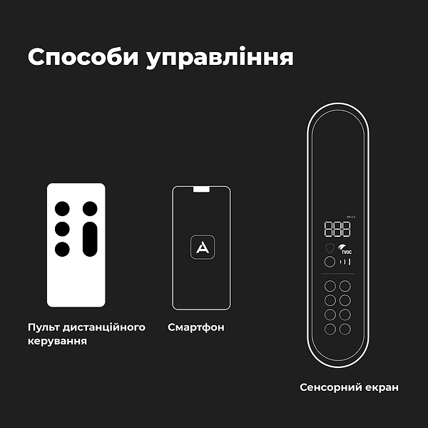 Фото - Очищувач повітря AENO AP2S (AAP0002S)